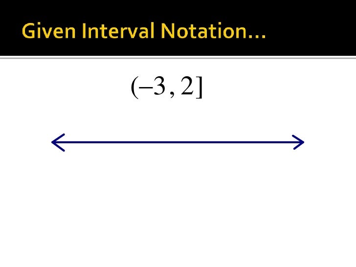 Interval notation
