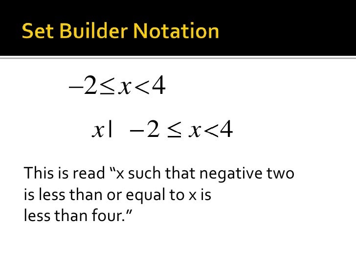 Interval notation