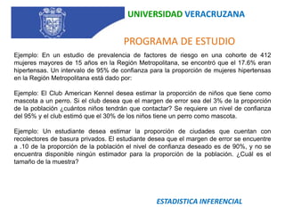 UNIVERSIDAD VERACRUZANA   PROGRAMA DE ESTUDIOEjemplo: En un estudio de prevalencia de factores de riesgo en una cohorte de 412 mujeres mayores de 15 años en la Región Metropolitana, se encontró que el 17.6% eran hipertensas. Un intervalo de 95% de confianza para la proporción de mujeres hipertensas en la Región Metropolitana está dado por:	Ejemplo: El Club American Kennel desea estimar la proporción de niños que tiene como mascota a un perro. Si el club desea que el margen de error sea del 3% de la proporción de la población ¿cuántos niños tendrán que contactar? Se requiere un nivel de confianza del 95% y el club estimó que el 30% de los niños tiene un perro como mascota. Ejemplo: Un estudiante desea estimar la proporción de ciudades que cuentan con recolectores de basura privados. El estudiante desea que el margen de error se encuentre a .10 de la proporción de la población el nivel de confianza deseado es de 90%, y no se encuentra disponible ningún estimador para la proporción de la población. ¿Cuál es el tamaño de la muestra? ESTADISTICA INFERENCIAL