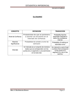Intervalo de confianza