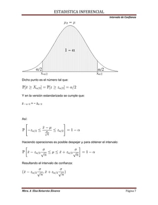 Intervalo de confianza