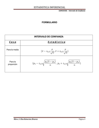 Intervalo de confianza, equipo