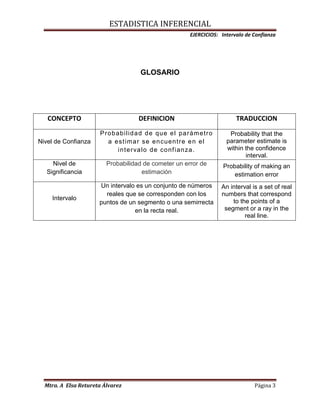 Intervalo de confianza, equipo
