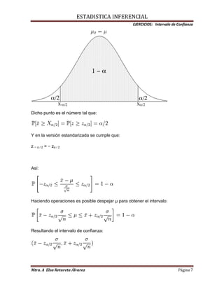 Intervalo de confianza, equipo