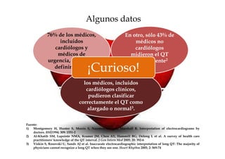 Algunos datos
             76% de los médicos,                                 En otro, sólo 43% de
                  incluidos                                          médicos no
                cardiólogos y                                        cardiólogos
                 médicos de                                        midieron el QT
             urgencia, no sabían                                   correctamente2
               definir el QT1
                                        ¡Curioso!
                                  Y en otro, menos de 25% de
                                    los médicos, incluidos
                                     cardiólogos clínicos,
                                      pudieron clasificar
                                  correctamente el QT como
                                      alargado o normal3.

Fuente:
1) Montgomery H, Hunter S, Morris S, Naunton-Morgan, Marshall R. Interpretation of electrocardiograms by
    doctors. BMJ1994; 309: 1551-2
2) Al-Khatib SM, Lapointe NMA, Kramer JM, Chen AY, Hammill BG, Delong L et al. A survey of health care
    practitioners' knowledge of the QT interval. J Gen Intern Med 2005; 20: 392-6
3) Viskin S, Rosovski U, Sands AJ et al. Inaccurate electrocardiographic interpretation of long QT: The majority of
    physicians cannot recognize a long QT when they see one. Heart Rhythm 2005; 2: 569-74
 
