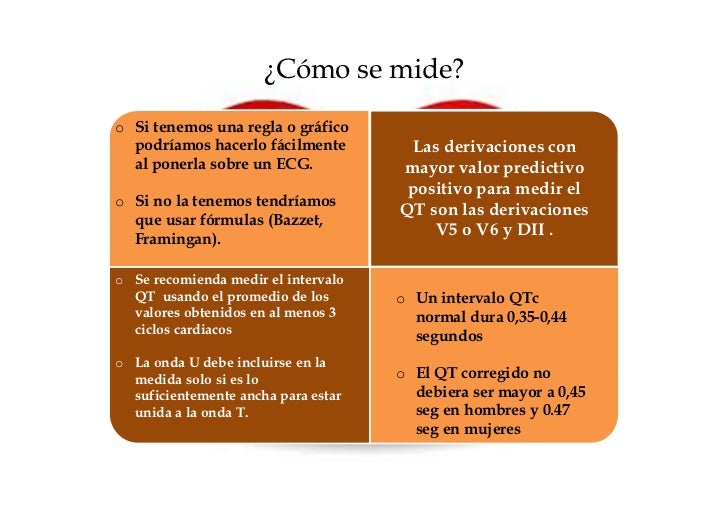 intervalo qt normal ecg intervalo qt normal ecg