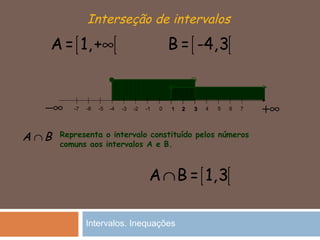 Interseção de intervalos
[ [∞A = 1,+
0-1-2-3-4-5-6-7 1 2 3 4 5 6 7 +∞−∞
[ [∩A B = 1,3
[ [B = -4,3
Representa o intervalo constituído pelos números
comuns aos intervalos A e B.
∩A B
1 2 3
Intervalos. Inequações
 