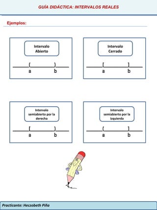Practicante: Heczobeth Piña
Ejemplos:
GUÍA DIDÁCTICA: INTERVALOS REALES
Intervalo
Abierto
Intervalo
Cerrado
Intervalo
semiabierto por la
derecha
Intervalo
semiabierto por la
izquierda
 