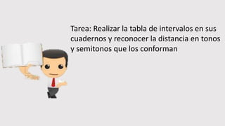 Tarea: Realizar la tabla de intervalos en sus
cuadernos y reconocer la distancia en tonos
y semitonos que los conforman
 