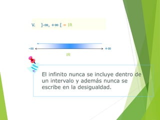 Intervalos | PDF