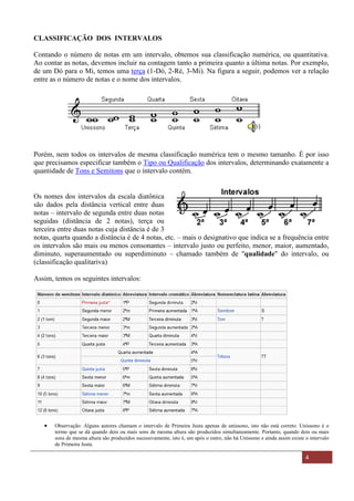 Material Distribuído nas Aulas de música no Espírito Santo - ES 4
CLASSIFICAÇÃO DOS INTERVALOS
Contando o número de notas em um intervalo, obtemos sua classificação numérica, ou quantitativa.
Ao contar as notas, devemos incluir na contagem tanto a primeira quanto a última notas. Por exemplo,
de um Dó para o Mi, temos uma terça (1-Dó, 2-Ré, 3-Mi). Na figura a seguir, podemos ver a relação
entre as o número de notas e o nome dos intervalos.
Porém, nem todos os intervalos de mesma classificação numérica tem o mesmo tamanho. É por isso
que precisamos especificar também o Tipo ou Qualificação dos intervalos, determinando exatamente a
quantidade de Tons e Semitons que o intervalo contém.
Os nomes dos intervalos da escala diatônica
são dados pela distância vertical entre duas
notas – intervalo de segunda entre duas notas
seguidas (distância de 2 notas), terça ou
terceira entre duas notas cuja distância é de 3
notas, quarta quando a distância é de 4 notas, etc. – mais o designativo que indica se a frequência entre
os intervalos são mais ou menos consonantes – intervalo justo ou perfeito, menor, maior, aumentado,
diminuto, superaumentado ou superdiminuto – chamado também de "qualidade" do intervalo, ou
(classificação qualitariva)
Assim, temos os seguintes intervalos:
• Observação: Alguns autores chamam o intervalo de Primeira Justa apenas de uníssono, isto não está correto. Uníssono é o
termo que se dá quando dois ou mais sons de mesma altura são produzidos simultaneamente. Portanto, quando dois ou mais
sons de mesma altura são produzidos sucessivamente, isto é, um após o outro, não há Uníssono e ainda assim existe o intervalo
de Primeira Justa.
 