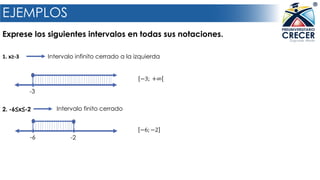 Intervalos | PDF