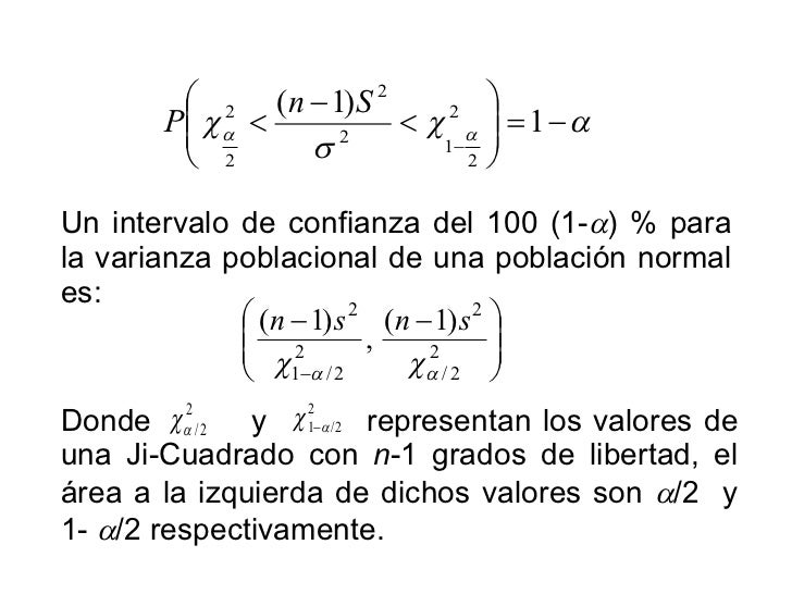 Intervalos de confianza 2