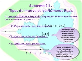 Subtema 2.1.  Tipos de Intervalos de Números Reais 4.  Intervalo Aberto à Esquerda :  conjunto dos números reais maiores que – 1 e menores ou iguais a 2. 1ª Representação em compreensão:  . 2ª Representação em intervalo:  . 3ª Representação geométrica:  - 1  0  1  2 O parênteses recto aberto à esquerda e fechado à direita indica que – 1 não pertence ao conjunto e 2 pertence ao conjunto.  A bola fechada significa que 2 pertence ao intervalo e a bola aberta significa que – 1  não pertence, ou seja,  x  pode ser 2 mas não pode ser – 1.  