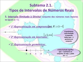 Subtema 2.1.  Tipos de Intervalos de Números Reais 5.  Intervalo Ilimitado à Direita :  conjunto dos números reais maiores ou iguais a – 1. 1ª Representação em compreensão:  . 2ª Representação em intervalo:  . 3ª Representação geométrica:  - 1  0  1  2 O parênteses recto fechado à esquerda indica que – 1 pertence ao conjunto. A bola fechada significa que – 1 pertence ao conjunto, ou seja,  x  pode ser – 1.  