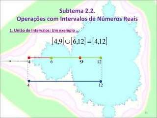 Subtema 2.2. Operações com Intervalos de Números Reais 1. União de Intervalos: Um exemplo … 