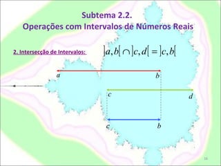Subtema 2.2.  Operações com Intervalos de Números Reais 2. Intersecção de Intervalos:   
