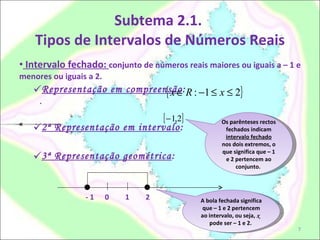 Subtema 2.1.  Tipos de Intervalos de Números Reais Intervalo fechado:  conjunto de números reais maiores ou iguais a – 1 e menores ou iguais a 2.  Representação em compreensão :  . 2ª Representação em intervalo :  . 3ª Representação geométrica : - 1  0  1  2 A bola fechada significa que – 1 e 2 pertencem ao intervalo, ou seja,  x  pode ser – 1 e 2.  Os parênteses rectos fechados indicam  intervalo fechado  nos dois extremos, o que significa que – 1 e 2 pertencem ao conjunto.  