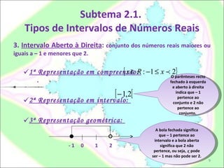 Subtema 2.1.  Tipos de Intervalos de Números Reais 3.  Intervalo Aberto à Direita :  conjunto dos números reais maiores ou iguais a – 1 e menores que 2. 1ª Representação em compreensão:  . 2ª Representação em intervalo:  . 3ª Representação geométrica:  - 1  0  1  2 O parênteses recto fechado à esquerda e aberto à direita indica que – 1 pertence ao conjunto e 2 não pertence ao conjunto.  A bola fechada significa que – 1 pertence ao intervalo e a bola aberta significa que 2 não pertence, ou seja,  x  pode ser – 1 mas não pode ser 2.  