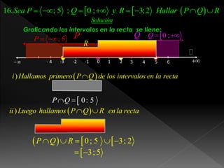    16. ; 5 ; 0 ; 3;2Sea P Q y R Hallar P Q R       
Solución
- 4 0-3 21-1-2 3 4 5 6 
Graficando los intervalos en la recta se tiene:
; 5P   0 ;Q  
 3;2R  
P Q
R
 )i Hallamos primero P Q de los intervalos en la recta
 0: 5P Q 
 )ii Luego hallamos P Q R enla recta 
   

0; 5 3; 2
3; 5
P Q R    
 
 