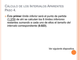 CÁLCULO DE LOS INTERVALOS APARENTES
PASO 4.
   Éste primer límite inferior será el punto de partida
    (1.378) de ahí se calculan los 8 límites inferiores
    restantes sumando a cada uno de ellos el tamaño del
    intervalo correspondiente (0.023).




                                      Ver siguiente diapositiva.
 