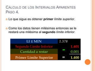 CÁLCULO DE LOS INTERVALOS APARENTES
PASO 4.
   Lo que sigue es obtener primer límite superior.

   Como los datos tienen milésimas entonces se le
    restará una milésima al segundo límite inferior.

              LI ≤ MIN                 1.378
        Segundo Límite Inferior                 1.401
           Cantidad a restar              -     0.001
        Primer Límite Superior           =      1.400
 