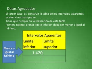 Datos Agrupados
 El tercer paso es construir la tabla de los intervalos aparentes
 existen 4 normas que se
 Tiene que cumplir en la realización de esta tabla
 Primera norma: primer limite inferior debe ser menor o igual al
 mínimo.

                  Intervalos Aparentes
               Limite       Límite
Menor o        inferior     superior
Igual al              1.420
Mínimo
 