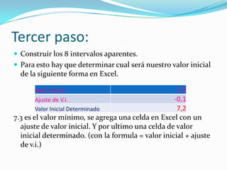 Tercer paso:
 Construir los 8 intervalos aparentes.
 Para esto hay que determinar cual será nuestro valor inicial
de la siguiente forma en Excel.
7.3 es el valor mínimo, se agrega una celda en Excel con un
ajuste de valor inicial. Y por ultimo una celda de valor
inicial determinado. (con la formula = valor inicial + ajuste
de v.i.)
Valor Inicial 7,3
Ajuste de V.I. -0,1
Valor Inicial Determinado 7,2
 