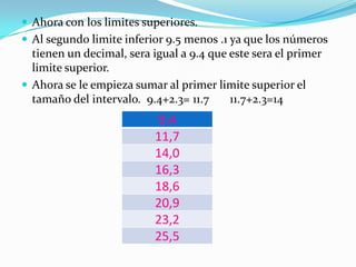  Ahora con los limites superiores.
 Al segundo limite inferior 9.5 menos .1 ya que los números
tienen un decimal, sera igual a 9.4 que este sera el primer
limite superior.
 Ahora se le empieza sumar al primer limite superior el
tamaño del intervalo. 9.4+2.3= 11.7 11.7+2.3=14
9,4
11,7
14,0
16,3
18,6
20,9
23,2
25,5
 