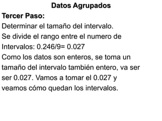 Datos Agrupados
Tercer Paso:
Determinar el tamaño del intervalo.
Se divide el rango entre el numero de
Intervalos: 0.246/9= 0.027
Como los datos son enteros, se toma un
tamaño del intervalo también entero, va ser
ser 0.027. Vamos a tomar el 0.027 y
veamos cómo quedan los intervalos.
 