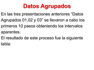 Datos Agrupados
En las tres presentaciones anteriores “Datos
Agrupados 01,02 y 03” se llevaron a cabo los
primeros 10 pasos obteniendo los intervalos
aparentes.
El resultado de este proceso fue la siguiente
tabla:
 