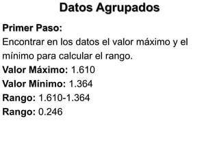 Datos Agrupados
Primer Paso:
Encontrar en los datos el valor máximo y el
mínimo para calcular el rango.
Valor Máximo: 1.610
Valor Mínimo: 1.364
Rango: 1.610-1.364
Rango: 0.246
 