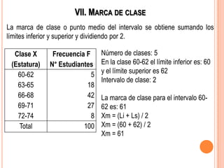 VII. MARCA DE CLASE
La marca de clase o punto medio del intervalo se obtiene sumando los
límites inferior y superior y dividiendo por 2.
Número de clases: 5
En la clase 60-62 el límite inferior es: 60
y el límite superior es 62
Intervalo de clase: 2
La marca de clase para el intervalo 60-
62 es: 61
Xm = (Li + Ls) / 2
Xm = (60 + 62) / 2
Xm = 61
Clase X
(Estatura)
Frecuencia F
N° Estudiantes
60-62
63-65
66-68
69-71
72-74
5
18
42
27
8
Total 100
 