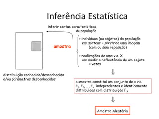 Inferência Estatística
                         inferir certas características
                                          da população

                                            n indivíduos (ou objetos) da população
                                               ex: sortear n pixels de uma imagem
                             amostra               (com ou sem reposição)

                                            n realizações de uma v.a. X
                                              ex: medir a reflectância de um objeto
                                                   n vezes


distribuição conhecida/desconhecida                              
e/ou parâmetros desconhecidos
                                          a amostra constitui um conjunto de n v.a.
                                          X1, X2, ..., Xn independentes e identicamente
                                          distribuídas com distribuição FX


                                                                 
                                                          Amostra Aleatória
 
