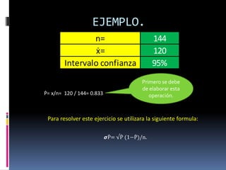 EJEMPLO.
n= 144
ẋ= 120
Intervalo confianza 95%
Ṗ= x/n= 120 / 144= 0.833
Primero se debe
de elaborar esta
operación.
Para resolver este ejercicio se utilizara la siguiente formula:
𝞼Ṗ= √Ṗ (1−Ṗ)/n.
 