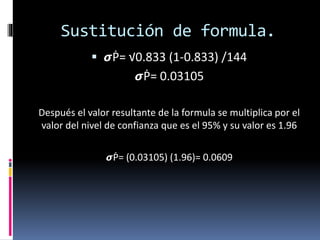 Sustitución de formula.
 𝞼Ṗ= √0.833 (1-0.833) /144
𝞼Ṗ= 0.03105
Después el valor resultante de la formula se multiplica por el
valor del nivel de confianza que es el 95% y su valor es 1.96
𝞼Ṗ= (0.03105) (1.96)= 0.0609
 