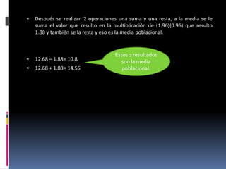  Después se realizan 2 operaciones una suma y una resta, a la media se le
suma el valor que resulto en la multiplicación de (1.96)(0.96) que resulto
1.88 y también se la resta y eso es la media poblacional.
 12.68 – 1.88= 10.8
 12.68 + 1.88= 14.56
Estos 2 resultados
son la media
poblacional.
 
