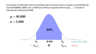 La duración en kilómetros de los neumáticos de una cierta marca se ajusta a una distribución
normal N(48000, 3000). Con un 80% de confianza se puede afirmar que………? Calcule el
intervalo de confianza del 80%
 