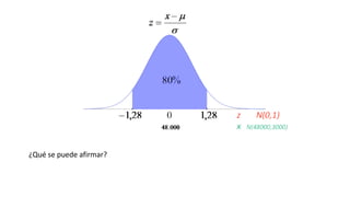¿Qué se puede afirmar?
 