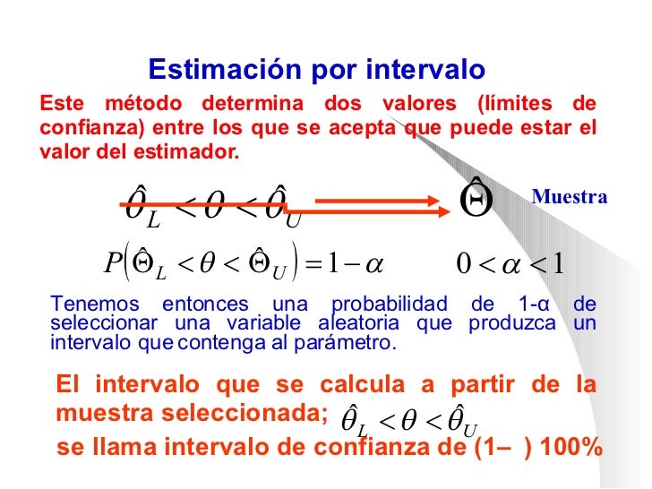 Intervalos de confianza1