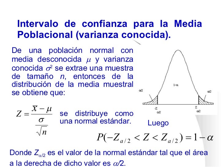 Intervalos de confianza-1