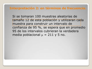 Interpretación 2: en términos de frecuencia.

 Si se tomaran 100 muestras aleatorias de
 tamaño 12 de esta población y utilizaran cada
 muestra para construir un intervalo de
 confianza de 95 %, se espera que en promedio
 95 de los intervalos cubrieran la verdadera
 media poblacional = 211 y 5 no.
 
