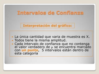 Intervalos de Confianza

        Interpretación del gráfico:


   La única cantidad que varia de muestra es X.
   Todos tiene la misma amplitud.
   Cada intervalo de confianza que no contenga
    el valor verdadero de se encuentra marcado
    con un punto, 5 intervalos están dentro de
    esta categoría
 