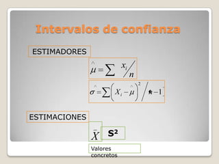 Intervalos de confianza
ESTIMADORES
                           xi
                                n
                                    2

                       Xi               n 1


ESTIMACIONES
               _
               X    S2
               Valores
               concretos
 