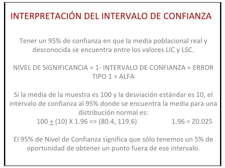 Intervalos de confianza, unidad 3