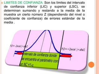 Intervalos de confianza y pruebas de hipótesis | PPTX