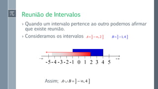 Reunião de Intervalos
› Quando um intervalo pertence ao outro podemos afirmar
que existe reunião.
› Consideramos os intervalos    2 1, 4, BA    
 , 4A B   Assim;
 