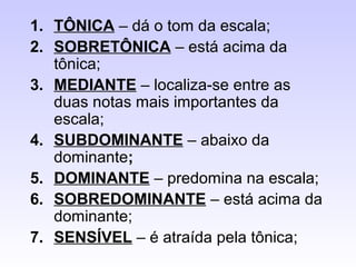 1. TÔNICA – dá o tom da escala;
2. SOBRETÔNICA – está acima da
   tônica;
3. MEDIANTE – localiza-se entre as
   duas notas mais importantes da
   escala;
4. SUBDOMINANTE – abaixo da
   dominante;
5. DOMINANTE – predomina na escala;
6. SOBREDOMINANTE – está acima da
   dominante;
7. SENSÍVEL – é atraída pela tônica;
 