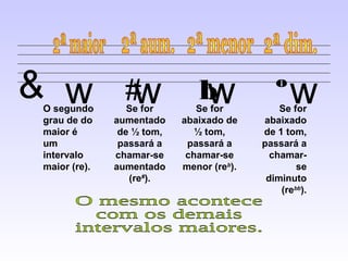 & w
O segundo
                #w
                 Se for
                              w
                              b
                              Se for
                                             ºw
                                              Se for
grau de do    aumentado    abaixado de    abaixado
maior é        de ½ tom,      ½ tom,      de 1 tom,
um             passará a    passará a     passará a
intervalo     chamar-se     chamar-se       chamar-
maior (re).   aumentado    menor (reb).           se
                 (re#).                    diminuto
                                              (rebb).
 