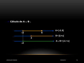  Cálculo de A  B .



                                A = ]–2, 6]
                   –2       6
                                B = ]3,+[
                        3
                                A  B = ]–2, +[
                   –2




JOSIVALDO PASSOS                      18/04/2013   14
 